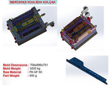 Mercedes Kühlbox Bus 1